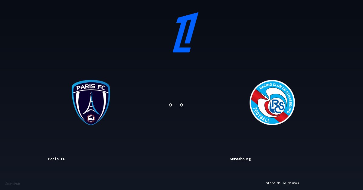 Paris FC 0-0 Strasbourg — Ligue 1 match highlights at Stade de la Meinau | Ref: B. Millot