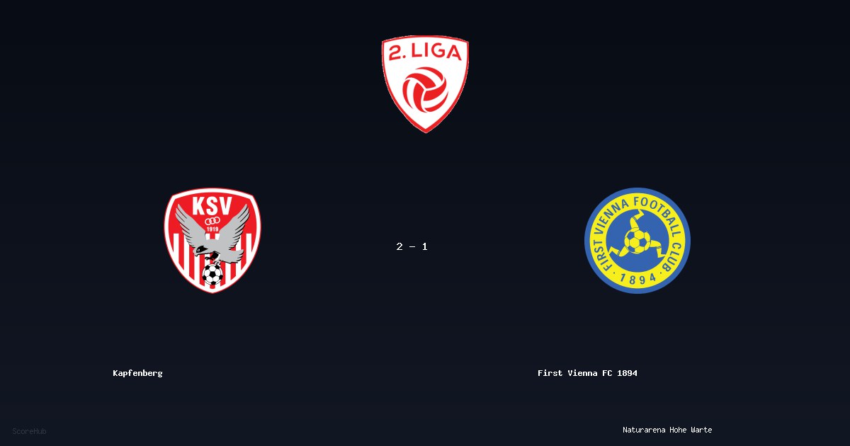 Kapfenberg 2-1 First Vienna FC 1894 — 2. Liga match highlights at Naturarena Hohe Warte | Ref: Senaid Covic
