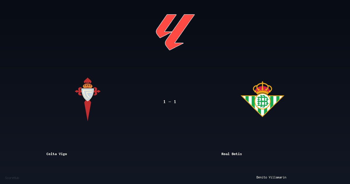 Celta Vigo 1-1 Real Betis — LaLiga match highlights at Benito Villamarin | Ref: José Sánchez