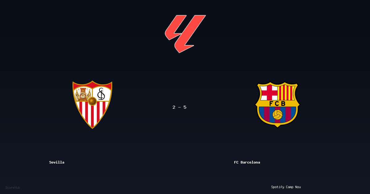 Sevilla 2-5 FC Barcelona — LaLiga match highlights at Spotify Camp Nou | Ref: Juan Martínez