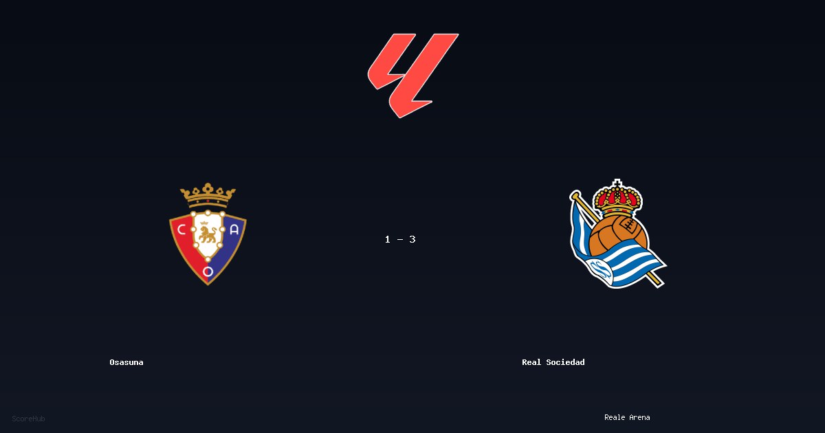 Osasuna 1-3 Real Sociedad — LaLiga match highlights at Reale Arena | Ref: Guillermo Cuadra Fernández