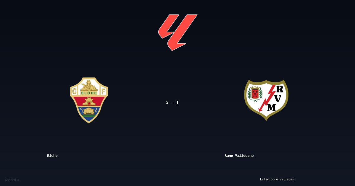 Elche 0-1 Rayo Vallecano — LaLiga match highlights at Estadio de Vallecas | Ref: José Luis Munuera Montero