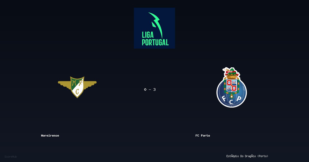 Moreirense 0-3 FC Porto - Full match report & stats | Liga Portugal