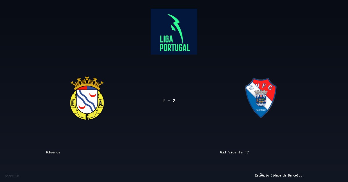 Alverca 2-2 Gil Vicente FC — Liga Portugal match highlights at Estádio Cidade de Barcelos | Ref: Sérgio José dos Santos Guelho