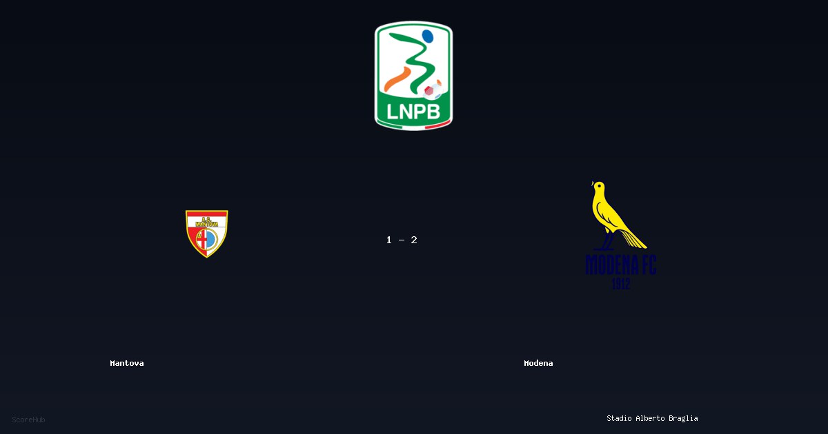 Mantova 1-2 Modena — Serie B match highlights at Stadio Alberto Braglia | Ref: Francesca Di Monte
