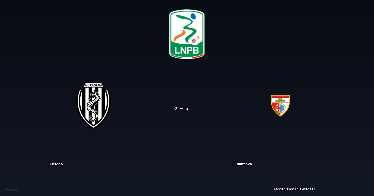 Cesena 0-3 Mantova — Serie B match highlights at Stadio Danilo Martelli | Ref: Andrea Zanotti