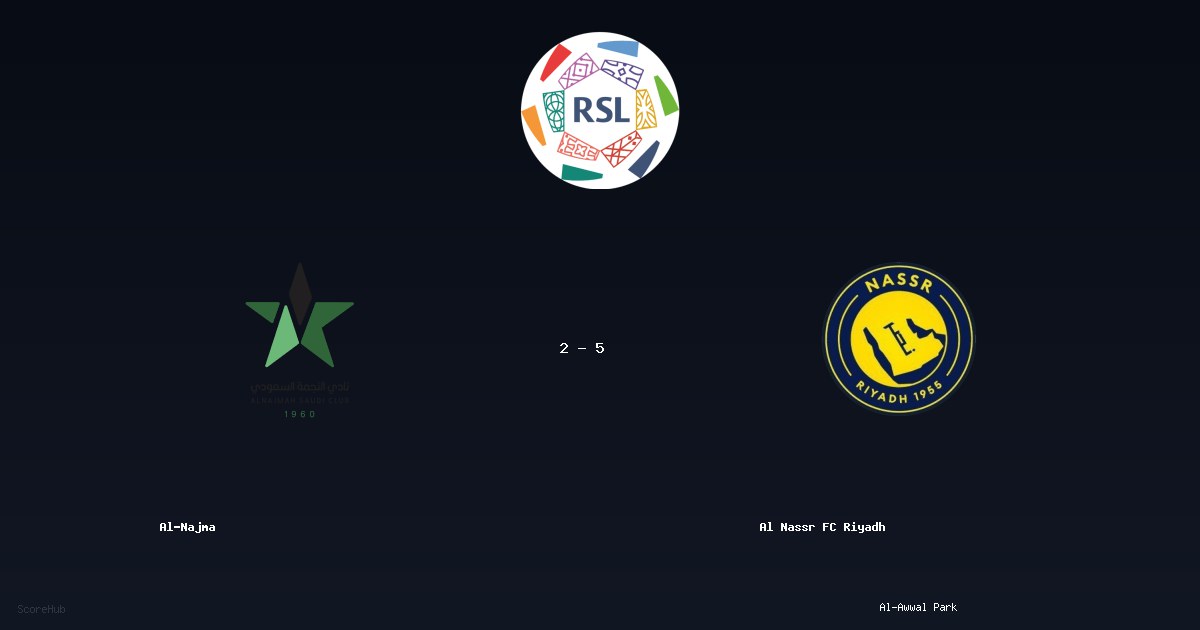 Al-Najma 2-5 Al Nassr FC Riyadh — Saudi League match highlights at Al-Awwal Park | Ref: Abdullah Atif Abdulrhman Al Shehri