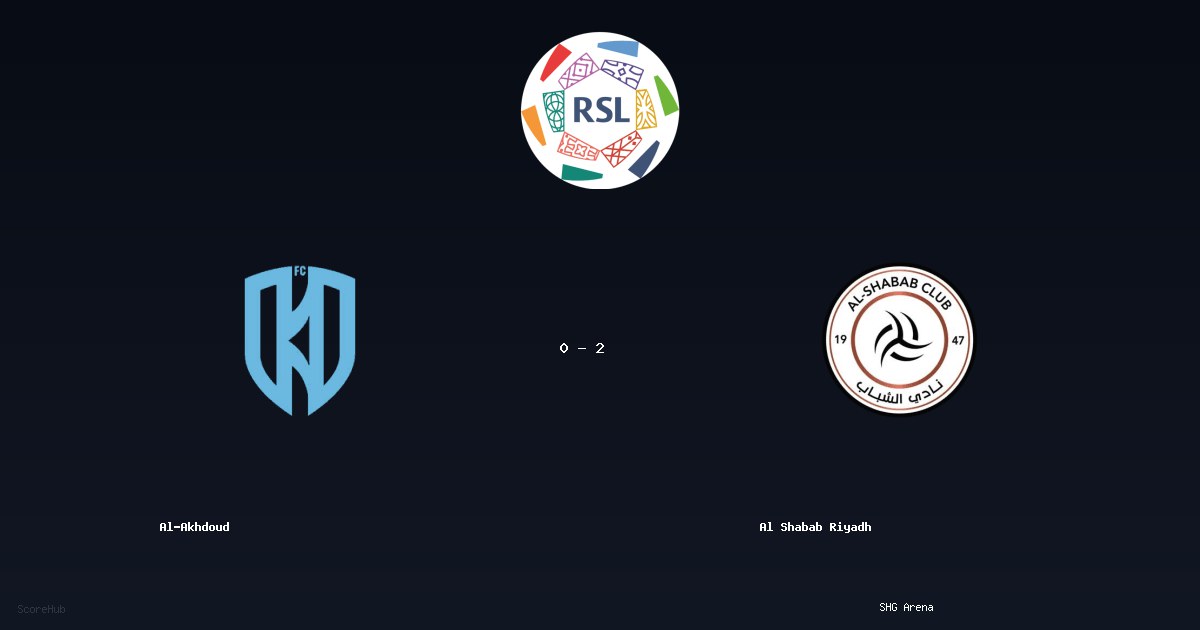 Al-Akhdoud 0-2 Al Shabab Riyadh - Full match report & stats | Saudi Le...