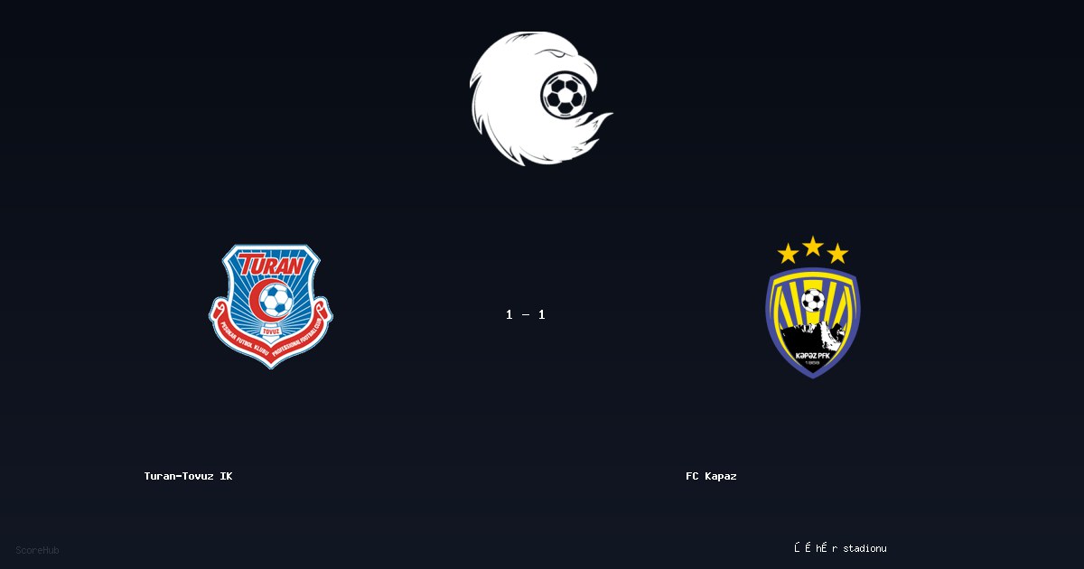 Turan-Tovuz IK 1-1 FC Kapaz — Premier League match highlights at Şəhər stadionu | Ref: Tural Qurbanov
