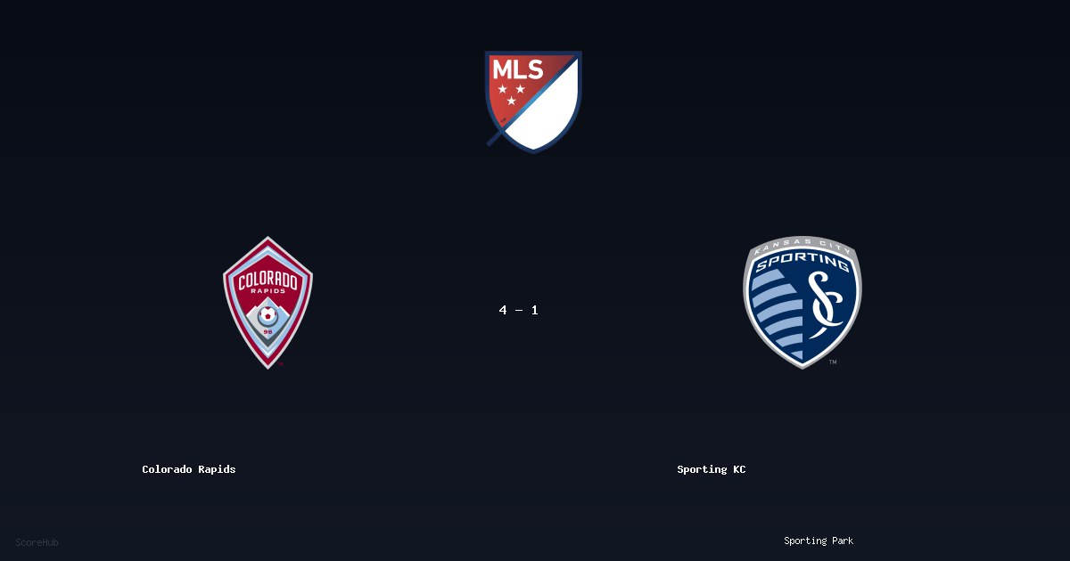 Colorado Rapids 4-1 Sporting KC — MLS match highlights at Sporting Park | Ref: Fotis Bazakos