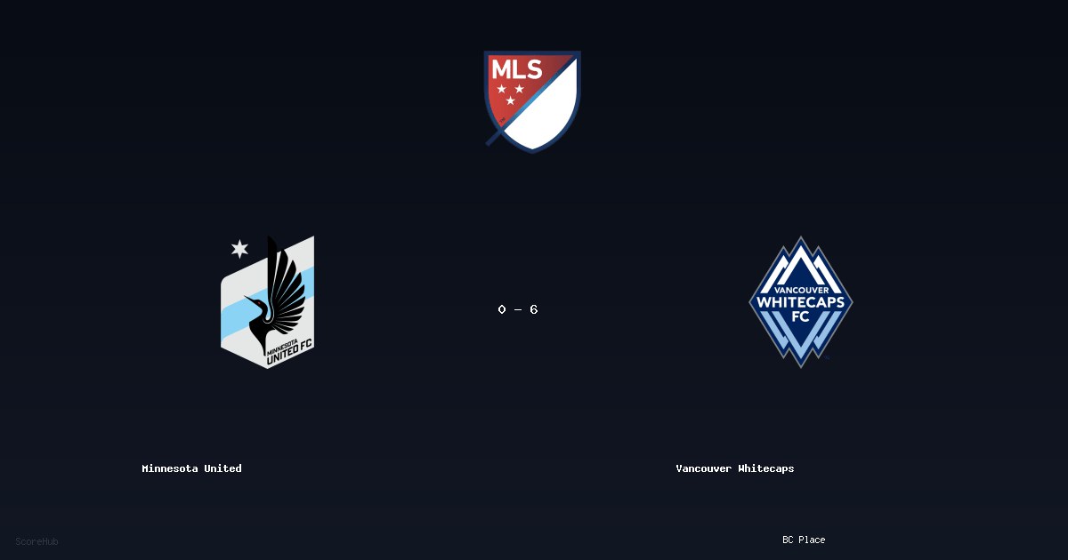 Minnesota United 0-6 Vancouver Whitecaps — MLS match highlights at BC Place | Ref: Ricardo Fierro