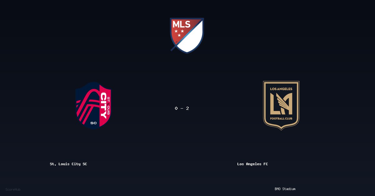 St. Louis City SC 0-2 Los Angeles FC — MLS match highlights at BMO Stadium | Ref: Rosendo Mendoza