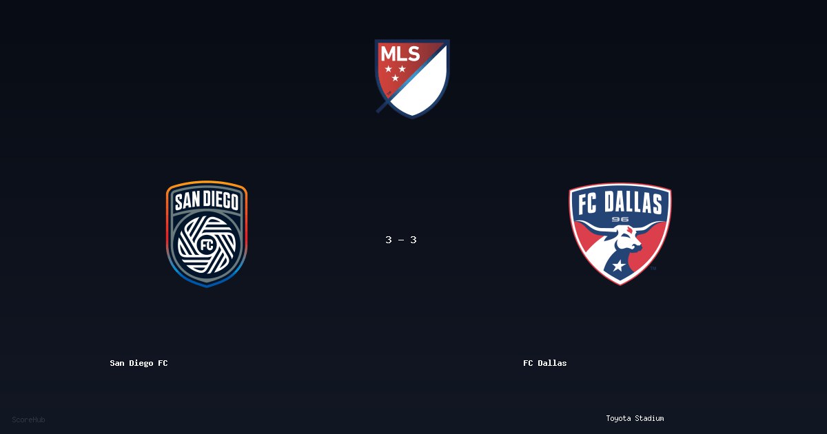 San Diego FC 3-3 FC Dallas — MLS match highlights at Toyota Stadium | Ref: Ricardo Montero