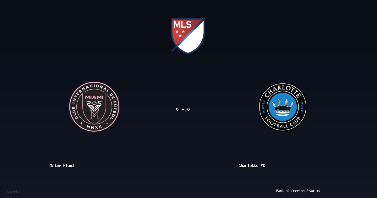 Inter Miami 0-0 Charlotte FC — MLS match highlights at Bank of America Stadium | Ref: G. Gonzalez