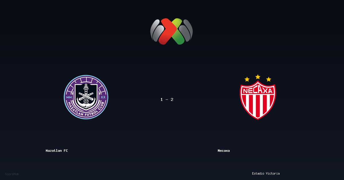 Mazatlan FC 1-2 Necaxa — Liga MX match highlights at Estadio Victoria | Ref: César Arturo Ramos Palazuelos