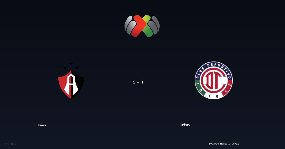 Atlas 1-1 Toluca — Liga MX match highlights at Estadio Nemesio Díez | Ref: César Arturo Ramos Palazuelos