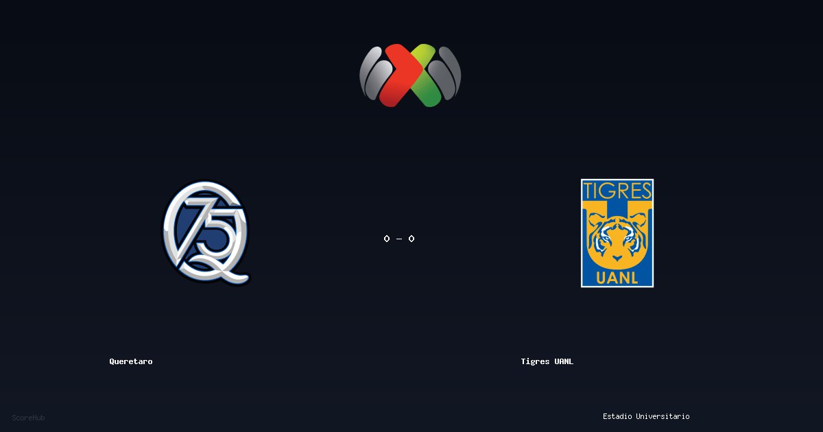 Queretaro 0-0 Tigres UANL - Full match report & stats | Liga MX
