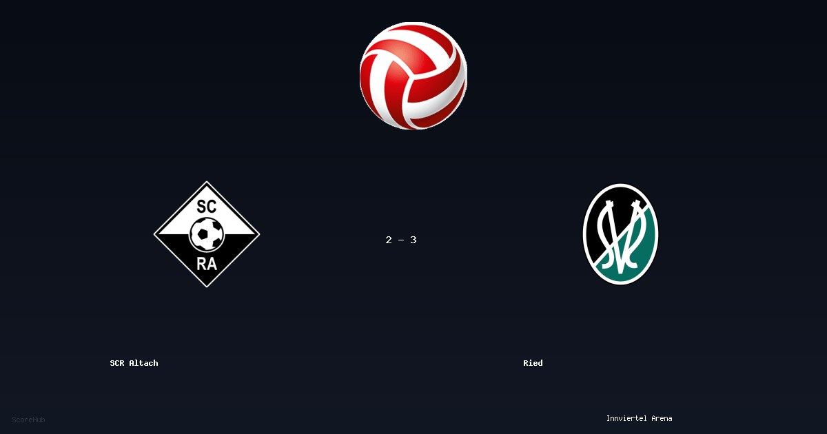 SCR Altach 2-3 Ried — Bundesliga match highlights at Innviertel Arena | Ref: Alain Sadikovski