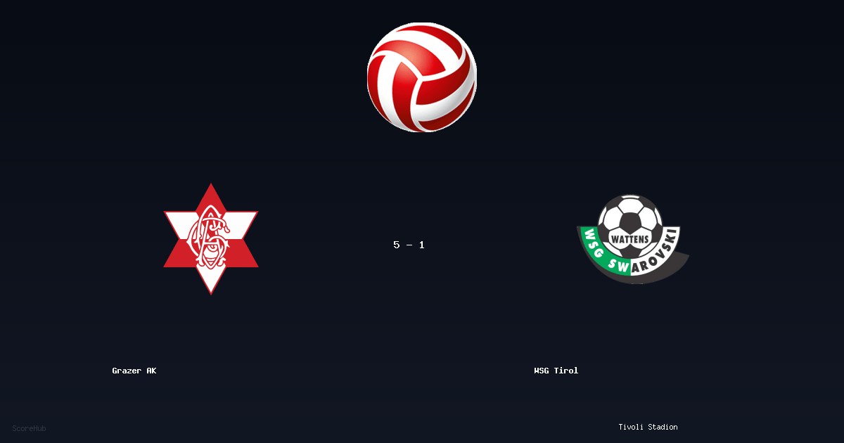 Grazer AK 5-1 WSG Tirol - Full match report & stats | Bundesliga