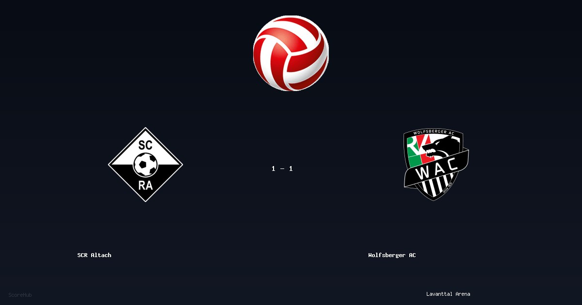 SCR Altach 1-1 Wolfsberger AC - Full match report & stats | Bundesliga