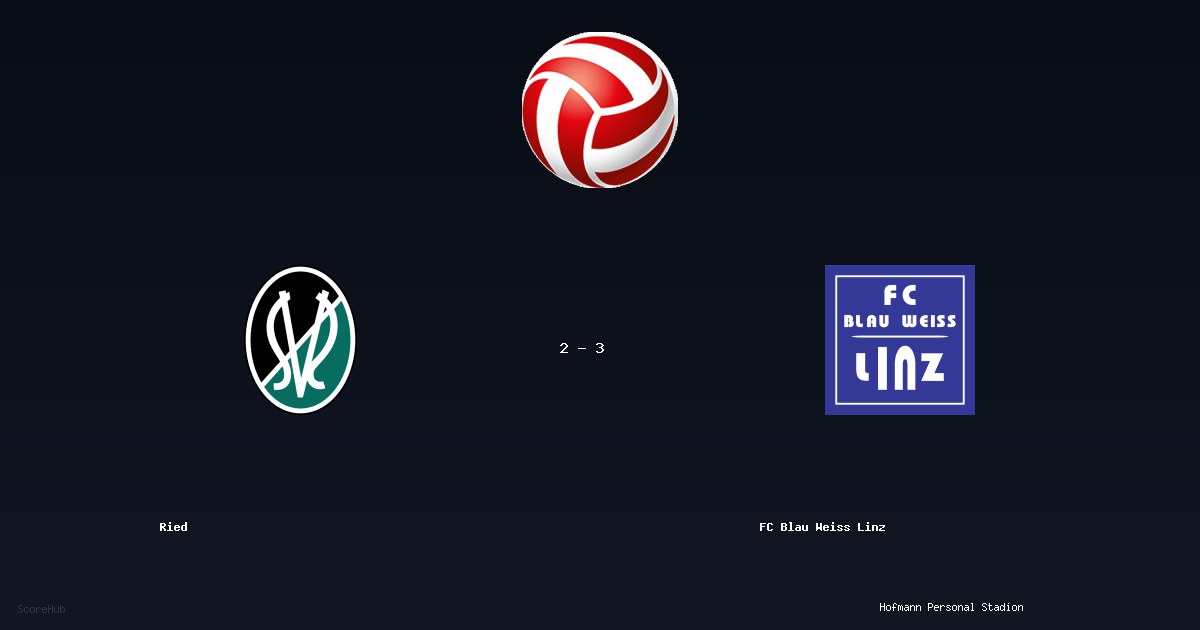 Ried 2-3 FC Blau Weiss Linz - Full match report & stats | Bundesliga