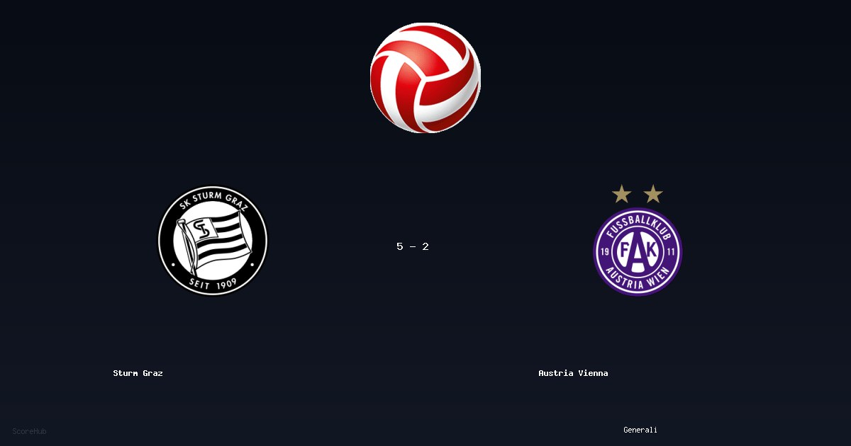 Sturm Graz 5-2 Austria Vienna - Full match report & stats | Bundesliga