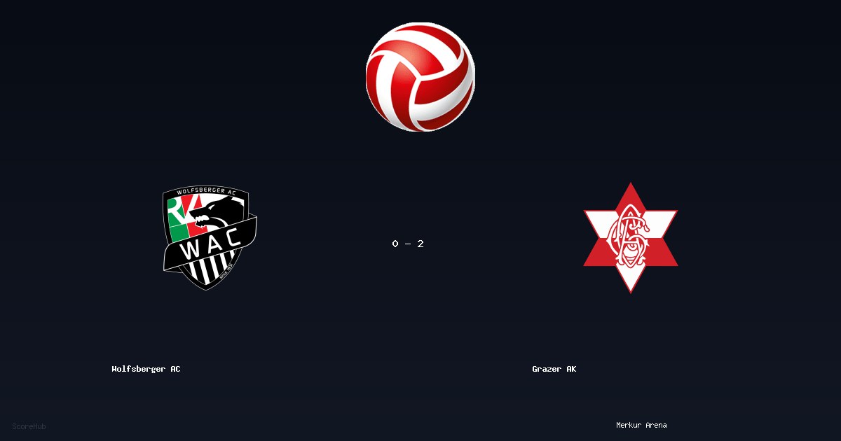 Wolfsberger AC 0-2 Grazer AK — Bundesliga match highlights at Merkur Arena | Ref: Josef Spurny