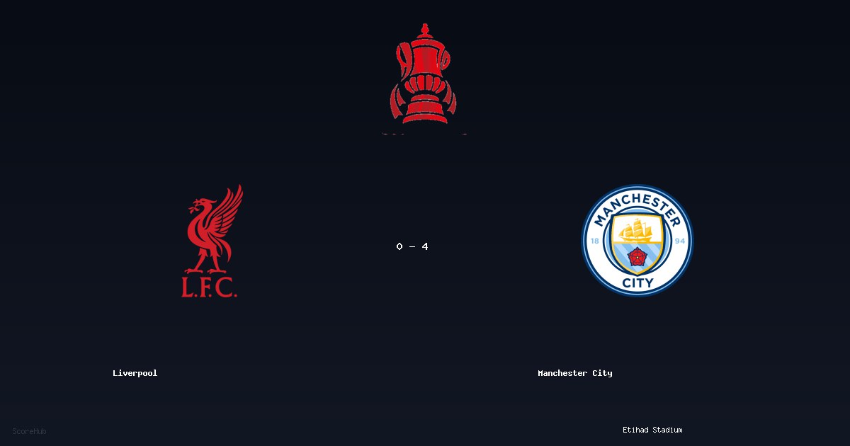Liverpool 0-4 Manchester City - Full match report & stats | FA Cup